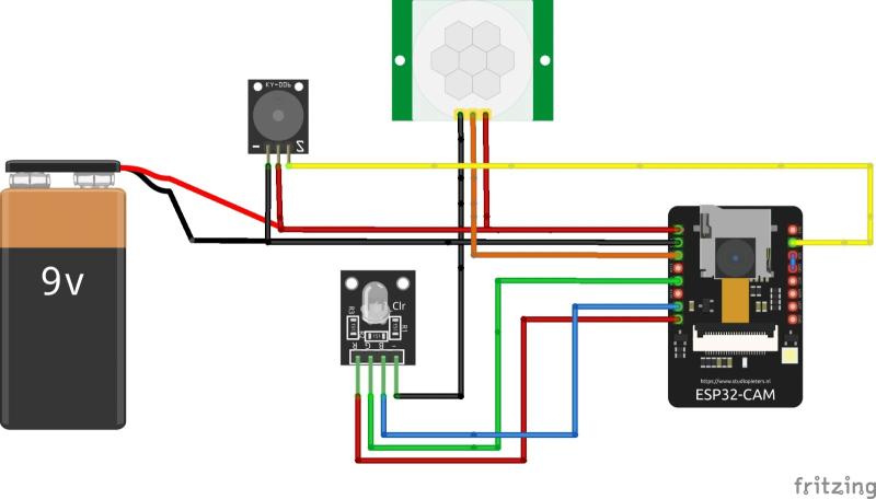 WiFi Motion Detector With ESP32-CAM And Telegram BOT For Smart Security