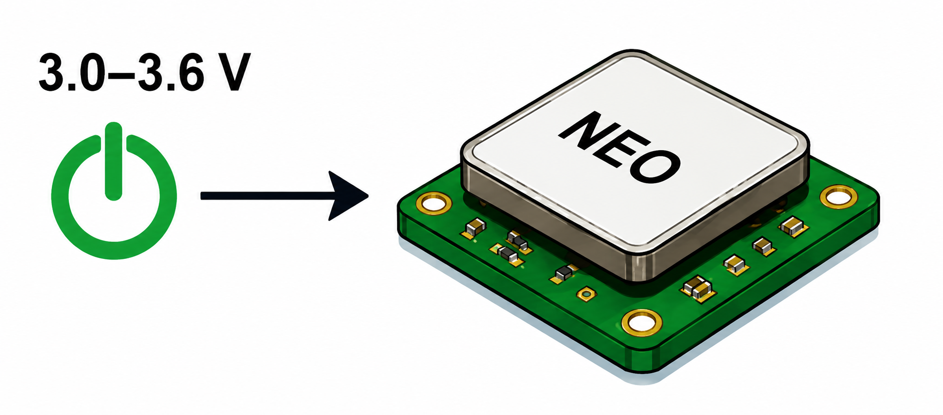 The module starts its internal receiver after receiving stable power.